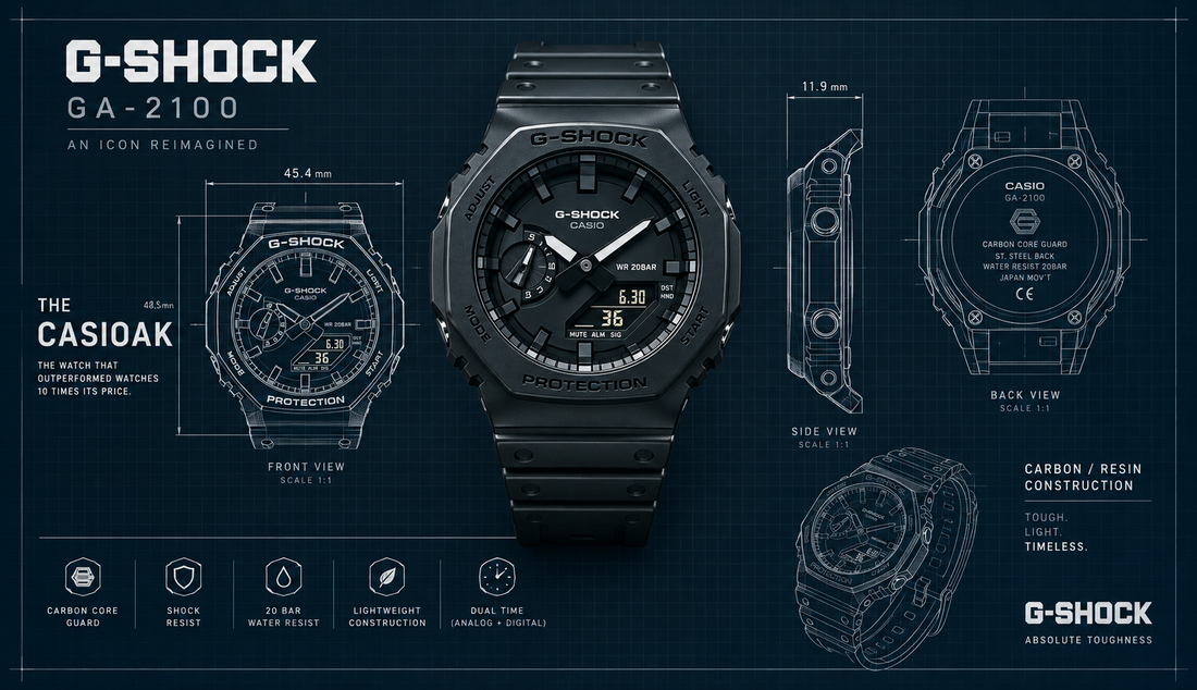 G-SHOCK GA-2100 "Casioak": Sat koji je nadmašio satove deset puta skuplje od sebe