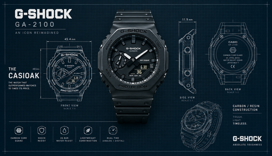 G-SHOCK GA-2100 "Casioak": Sat koji je nadmašio satove deset puta skuplje od sebe